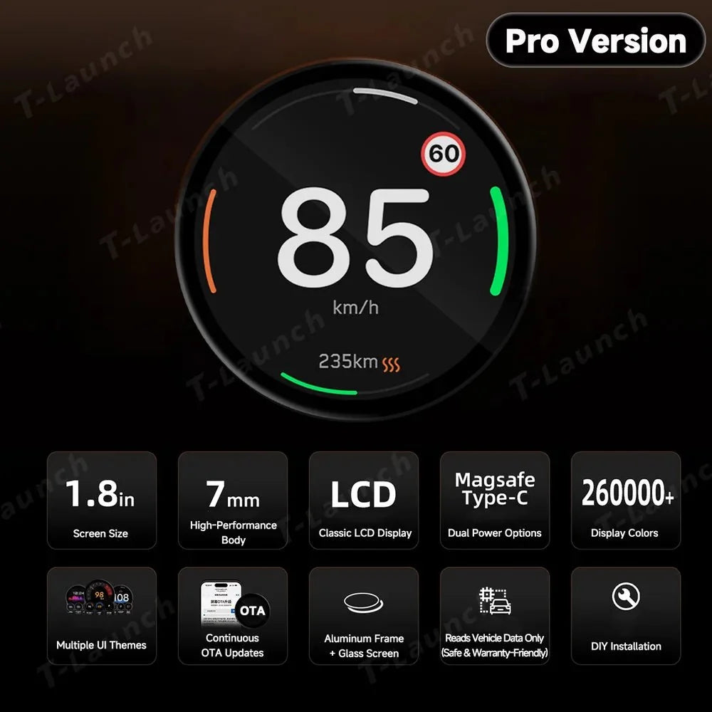 Smart Dashboard Gauge Display – Mini HUD for Tesla Model 3/Y (2017+)