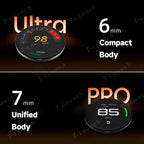Smart Dashboard Gauge Display – Mini HUD for Tesla Model 3/Y (2017+)