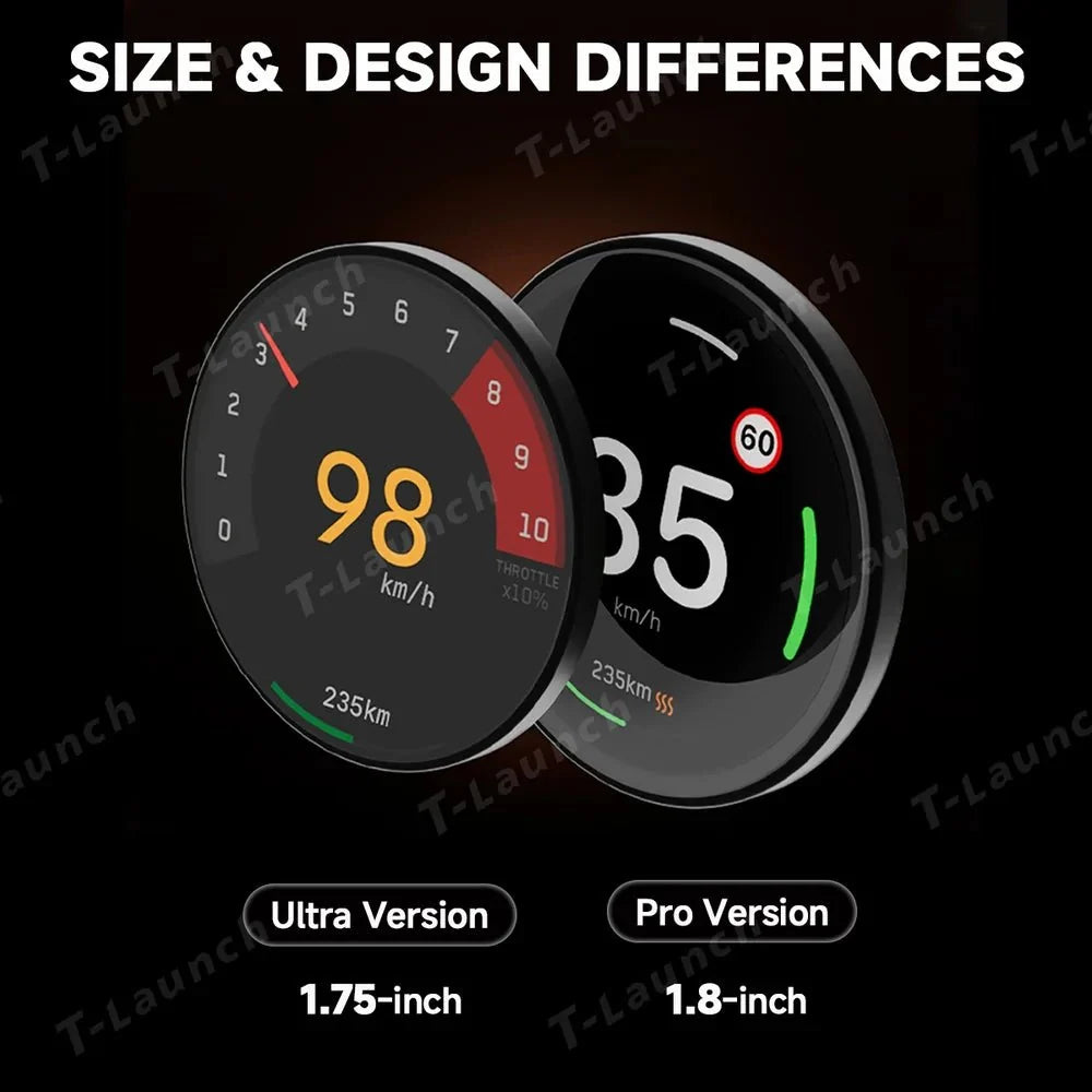 Smart Dashboard Gauge Display – Mini HUD for Tesla Model 3/Y (2017+)