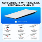 Starlink Gen 3 Performance Pipe Adapter