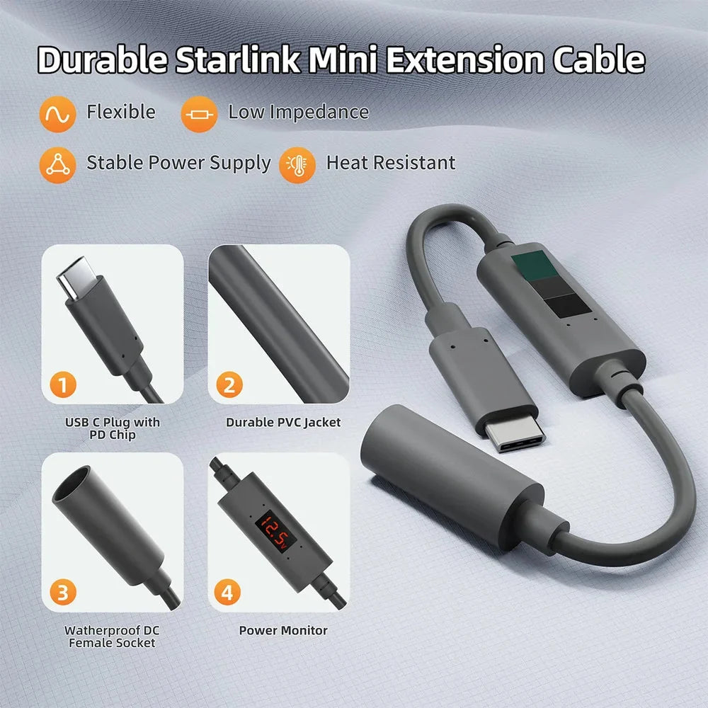 Starlink Mini PD USB-C to DC Female Adapter with Digital Display (Volt/Amp)