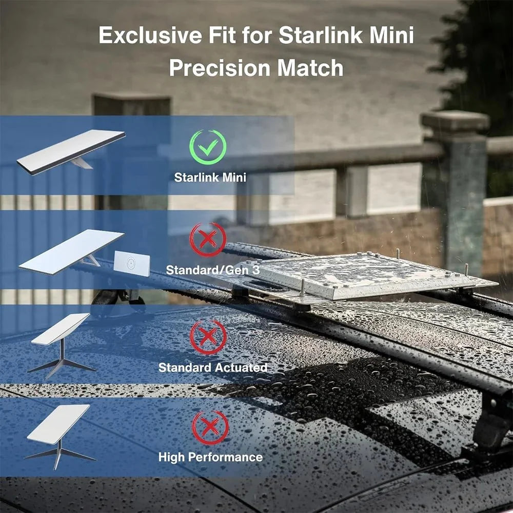 Starlink Mini T-Slot Roof Rack Mount with Stainless Steel Frame & PC Shell Cover