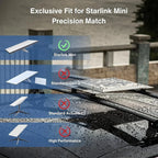 Starlink Mini T-Slot Roof Rack Mount with Stainless Steel Frame & PC Shell Cover