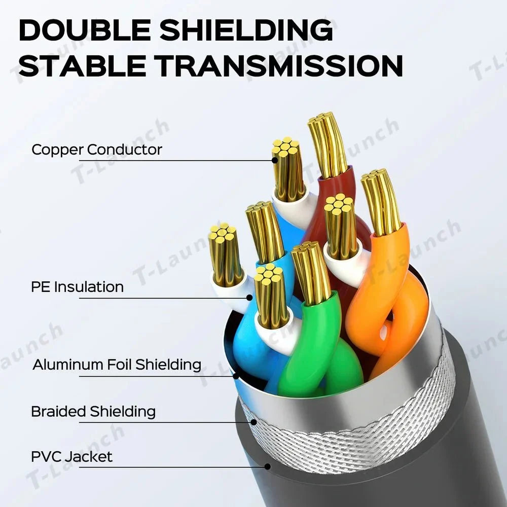 Starlink to RJ45 Ethernet Cable for Starlink Mini