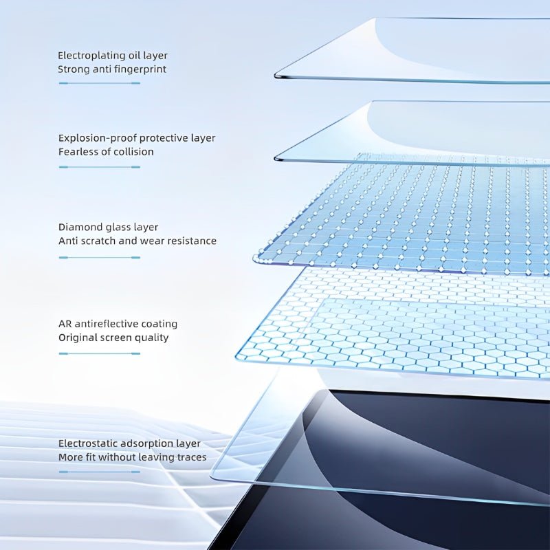 Tempered Glass Screen Protector for Model S/X (2021+)