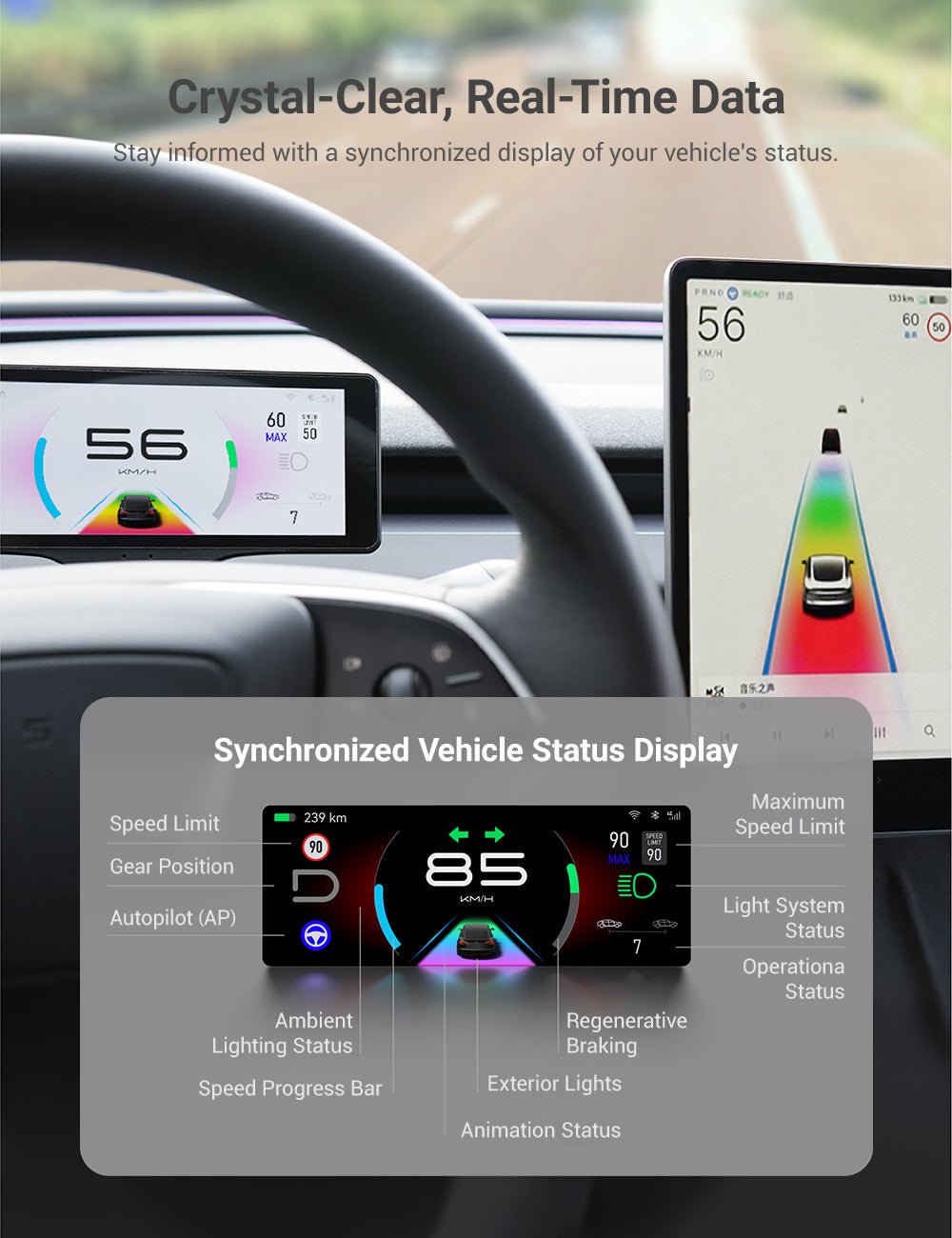 Miroken 7′′ Gear Shift Touch Screen Dashboard Display for Model 3 Highland / Model Y Juniper