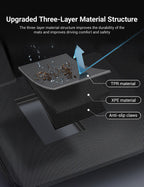 Miroken All Weather 3D Floor Mats for Tesla Model Y & Model 3 Highland