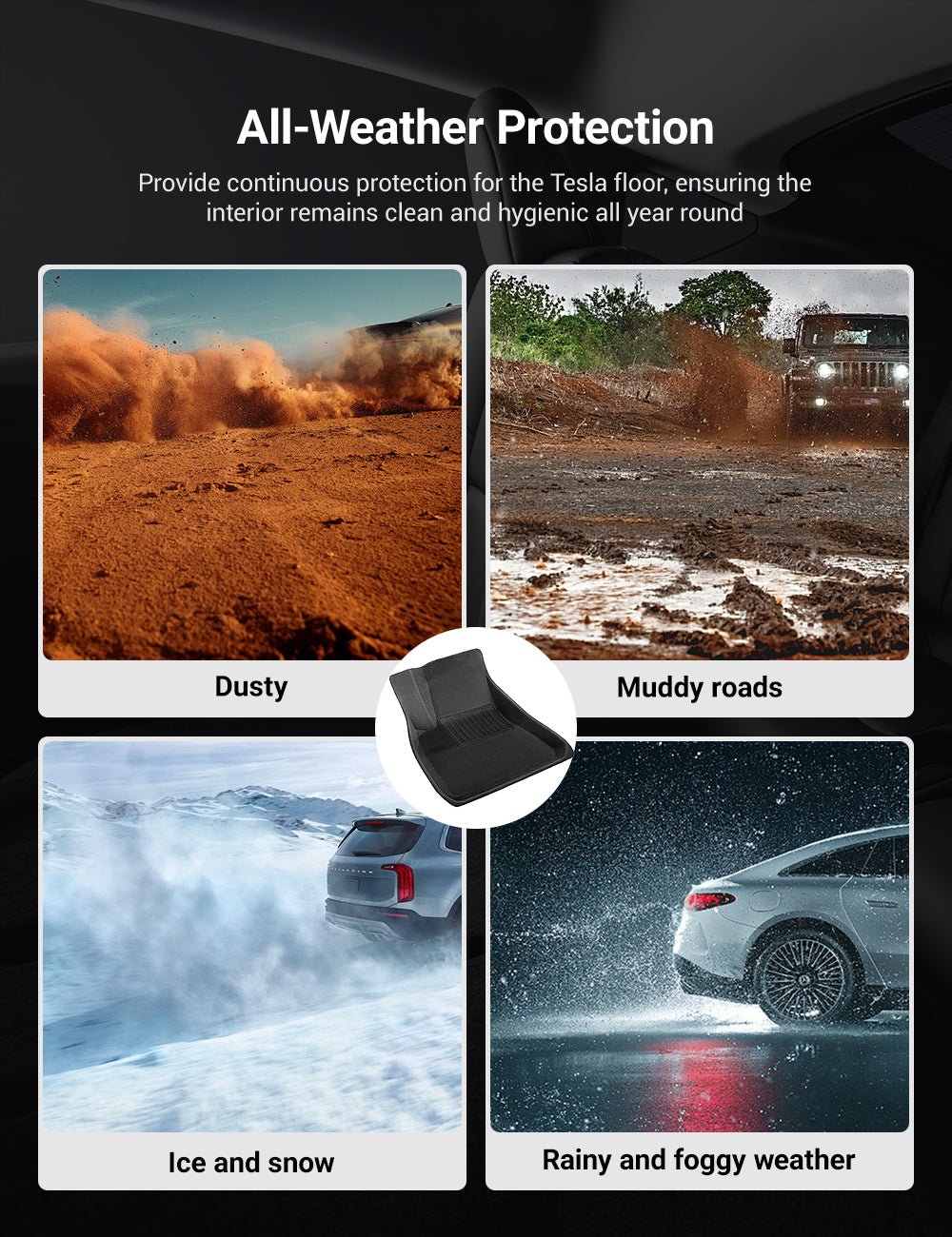 Miroken All Weather 3D Floor Mats for Tesla Model Y & Model 3 Highland