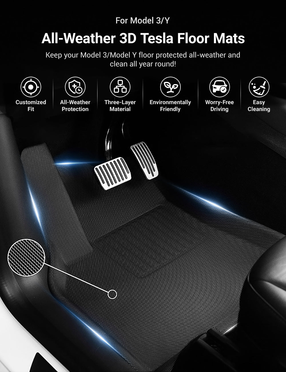 Miroken All Weather 3D Floor Mats for Tesla Model Y & Model 3 Highland
