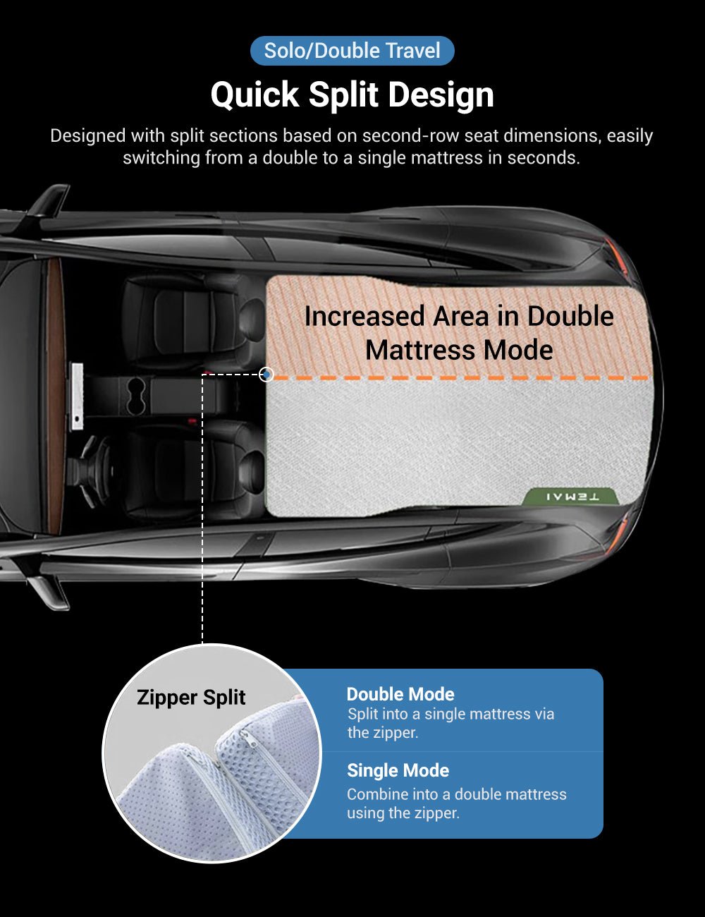 Miroken Camping Mattress for Tesla Model 3/Y