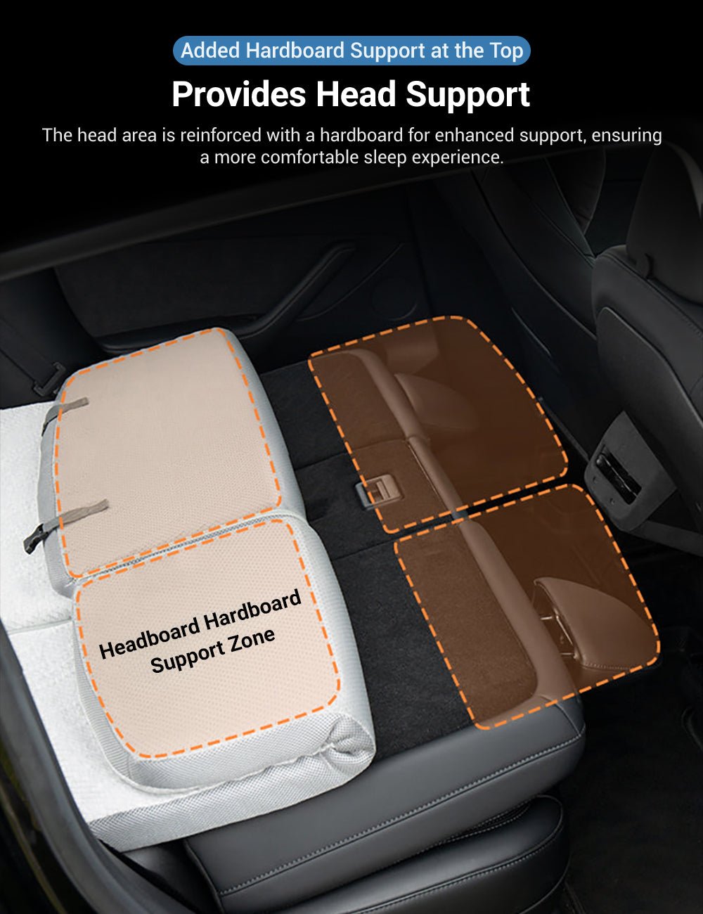 Miroken Camping Mattress for Tesla Model 3/Y