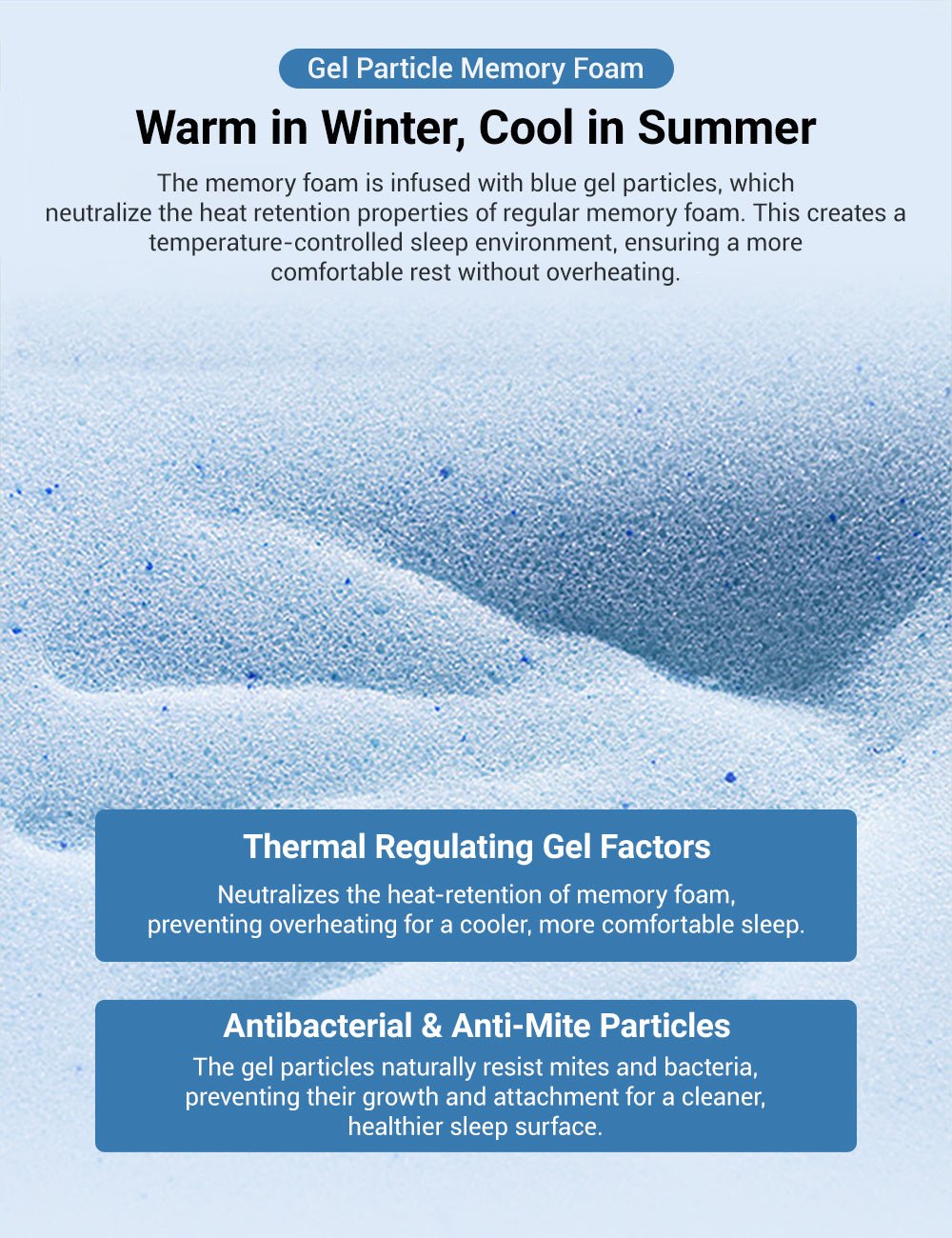 Miroken Camping Mattress for Tesla Model 3/Y