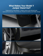Miroken Hidden Mud Flaps for Model Y Juniper/ Model YL | Invisible Protection
