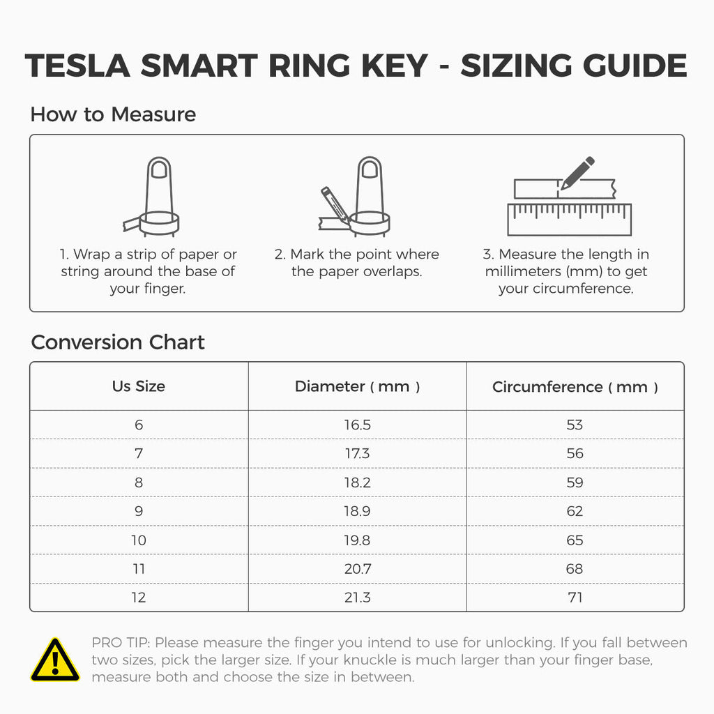 Miroken Smart Ring Key for Tesla Model 3 / Y / S / X / Cybertruck