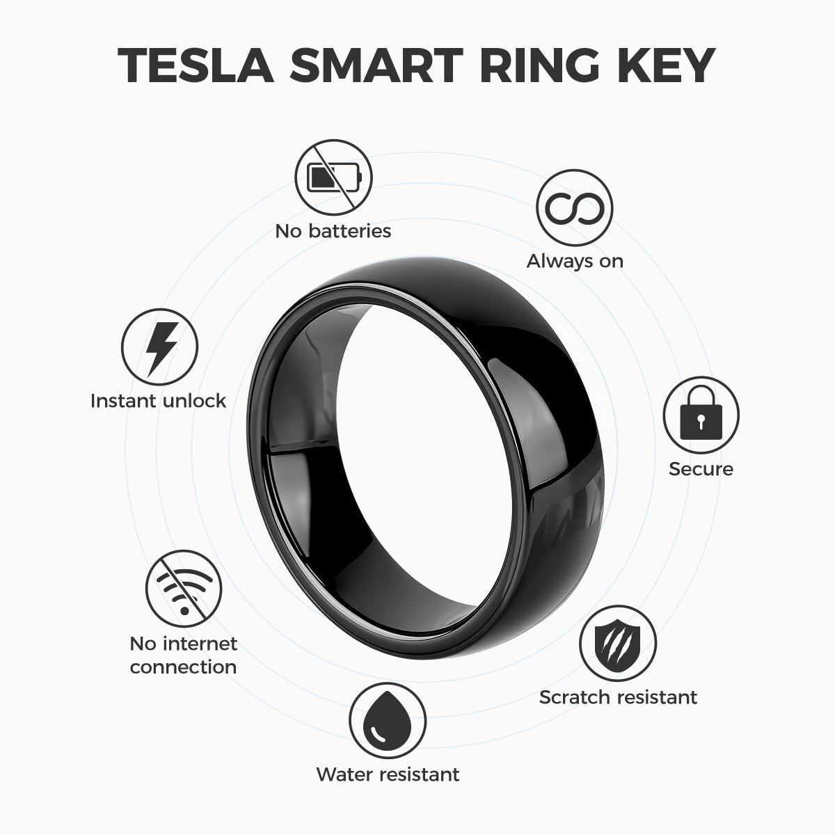 Miroken Smart Ring Key for Tesla Model 3 / Y / S / X / Cybertruck