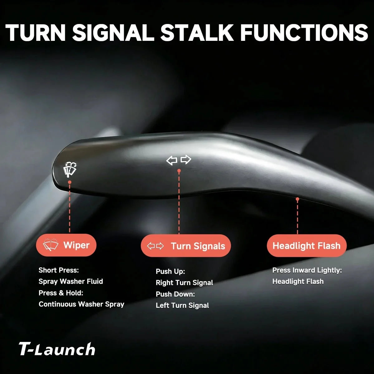 Tesla Model S/X Turn Signal Stalk Retrofit Kit with Gear Shift Lever