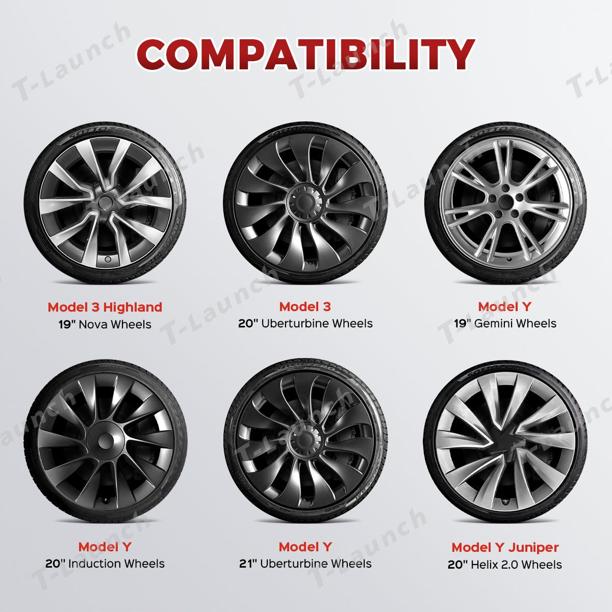 Tesla Model Y Rim Protector for 20" Induction & 21" Uberturbine Wheels