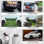 Tesla V2L Adapter – 3.6kW V2L Discharge Device for Model 3/Y/S/X （North America Version）
