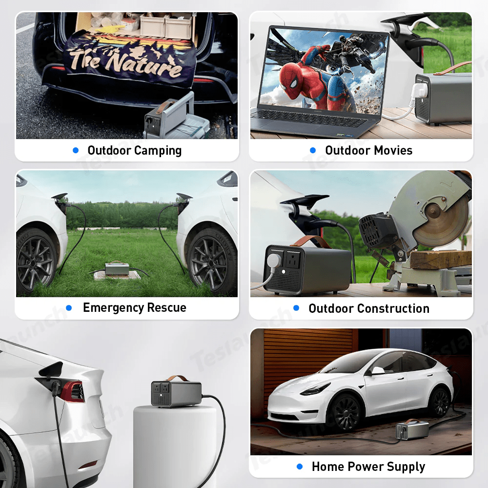 Tesla V2L Adapter & Discharge Device for Model 3/Y/S/X （European Version）