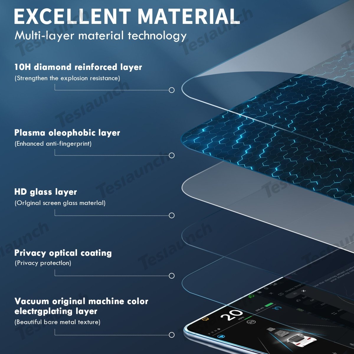 15.4" 9H Tempered Glass Screen Protector for Tesla Model Y Juniper 2025+