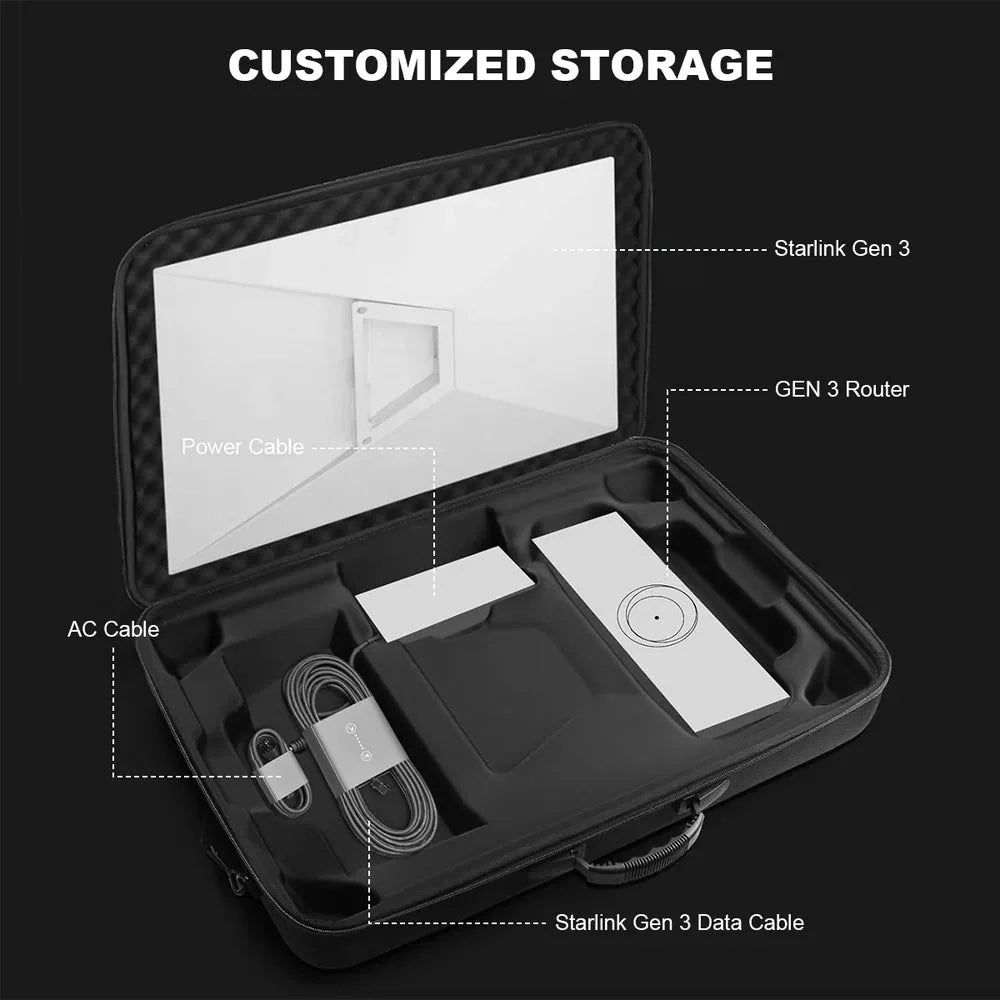 Travel Storage Case for Starlink Gen 3