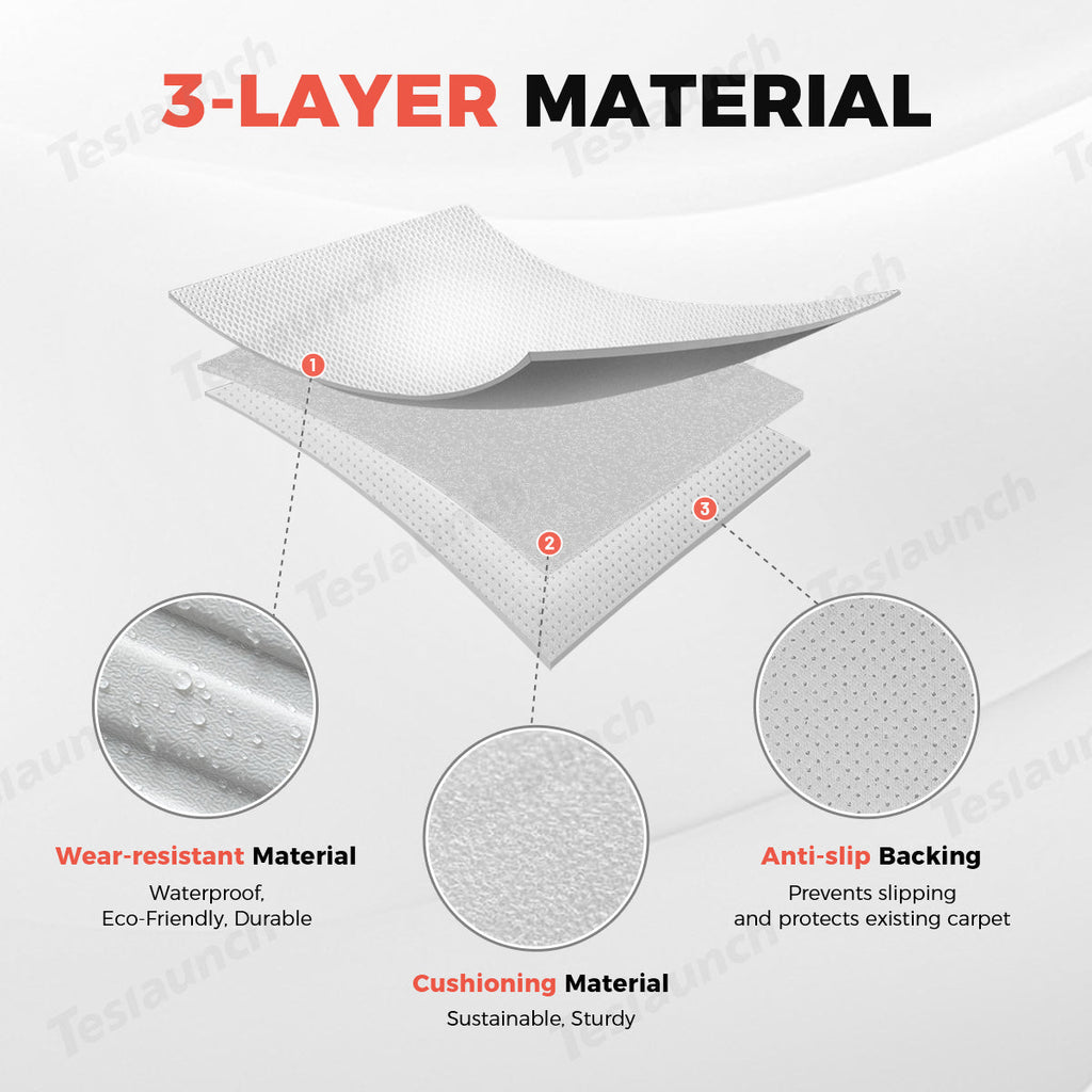 White All Weather  TPE Interior Floor Mats Cargo Liners Set for Tesla Model Y Juniper 2025+