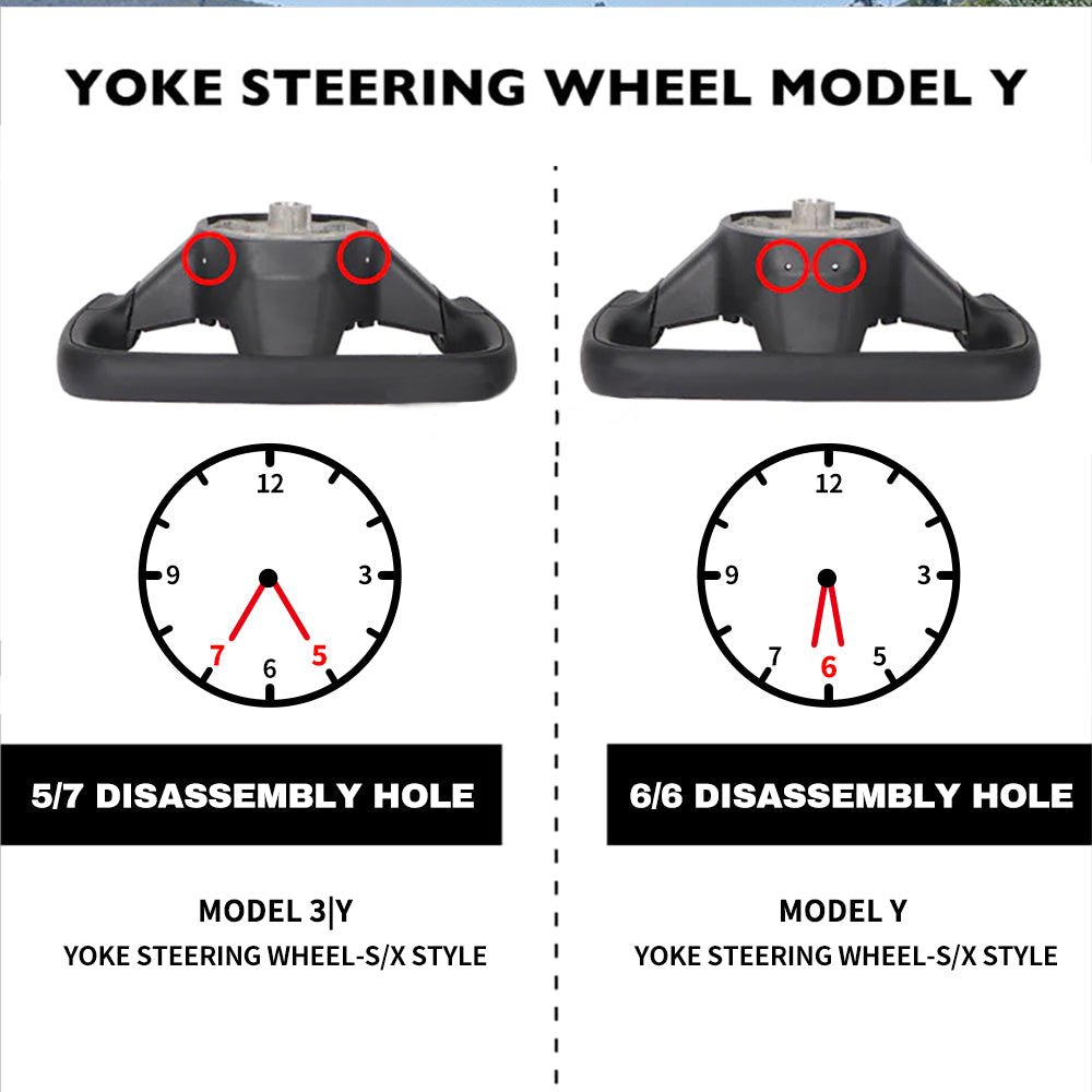 Yoke Steering Wheel for Tesla Model 3/Y (Inspired by Model X/S Yoke Style)